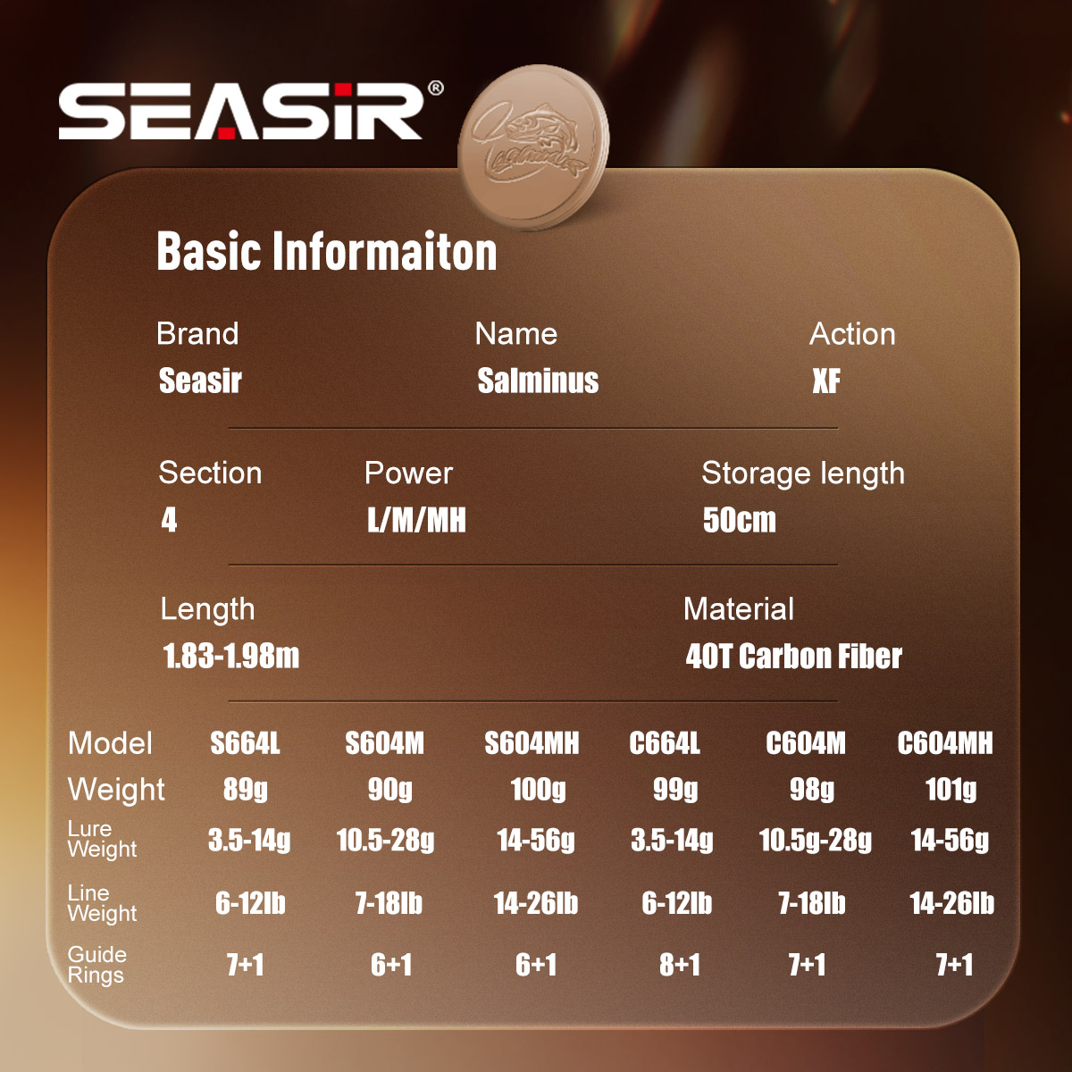 Seasir Salminus XF M/MH Spinin - đánh giá và giá Fishing Equipment Clearance