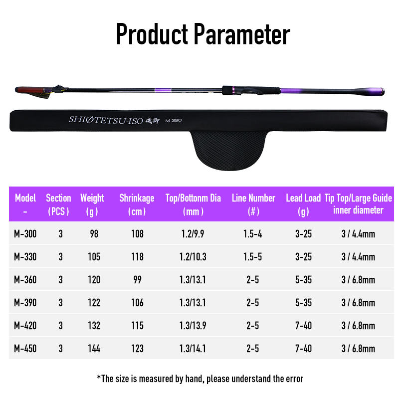 Leydun ISO Fishing Rod Toray 4 - đánh giá và giá Fishing Equipment Clearance