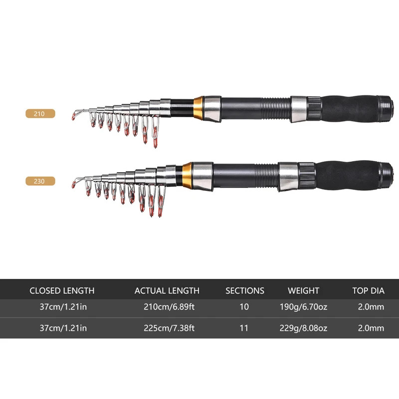 BRAVMAK 2.1/ 2.3 mTelescopic F - đánh giá và giá Fishing Equipment Clearance